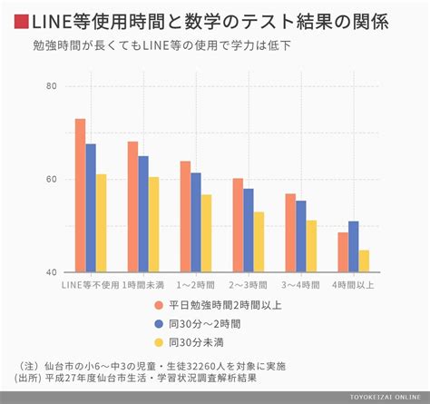 【リオ五輪】セックスは競技成績にどのような影響を与えるのか